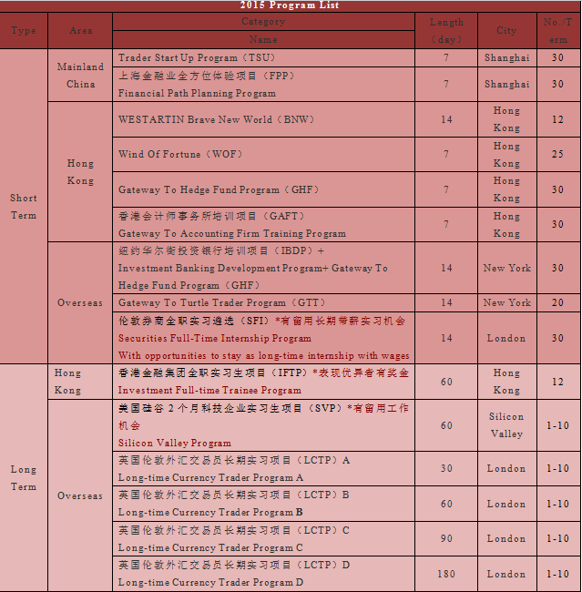 QQ截图20150302124251.png